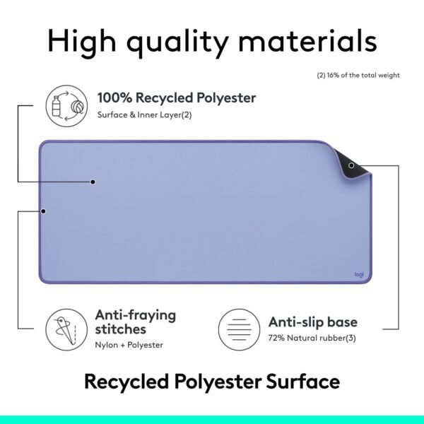 Logitech Studio Series Extended Desk Mat – Large, Lilac